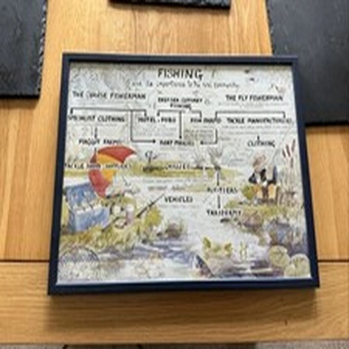 FISHING AND ITS IMPORTANCE TO THE RURAL COMMUNITY FRAMED PICTURE